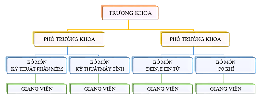 cá cược thể thao online 6